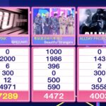 BLACKPINK здобули шосту перемогу з JUMP на Inkigayo