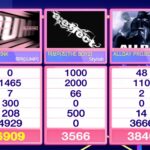BLACKPINK здобули сьому перемогу з JUMP на Inkigayo