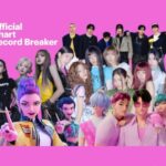 K-pop підкорює UK Official Singles Chart: сім треків у топ-40