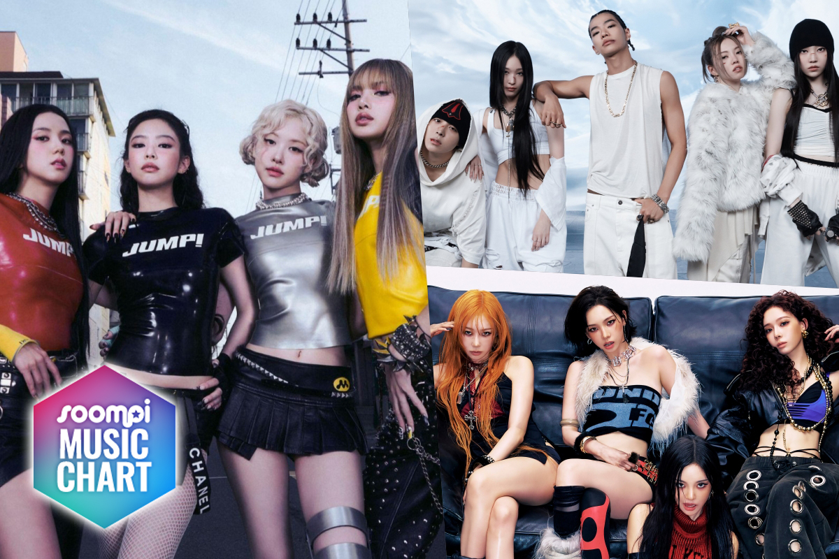BLACKPINK з JUMP п'ятий тиждень лідирують у K-Pop чарті